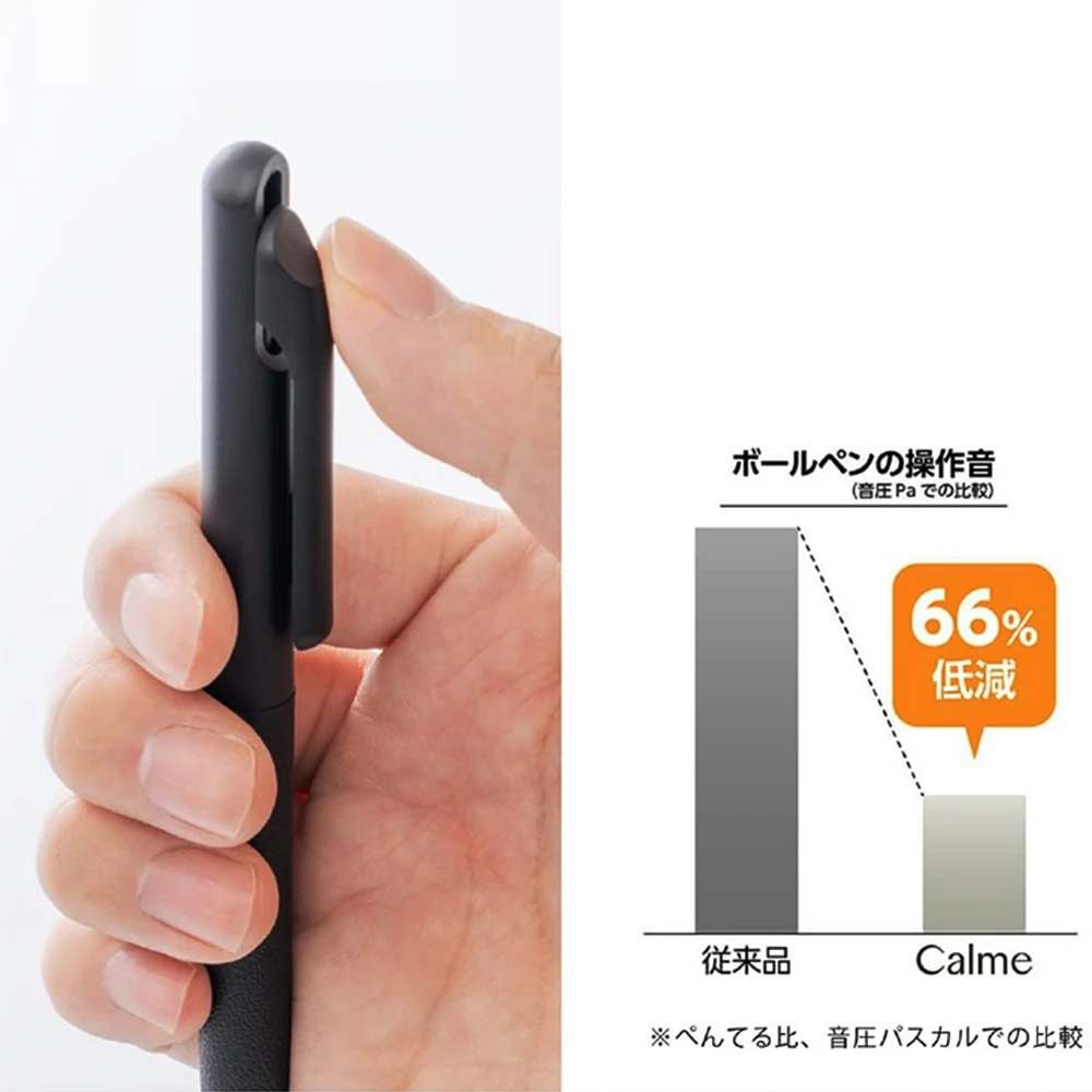 유성 음소거 소음 감소 펜텔 젤 펜, 학생 사무실 비즈 - Pentel Pen Energel 리뷰 및 가격